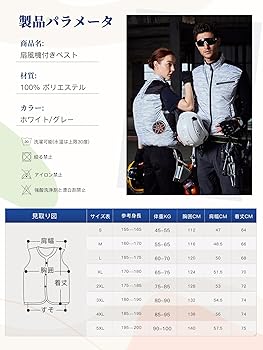 Amazon.co.jp: [ZIRAIFEN] 2024 30V 超高出力 ファン付きベスト